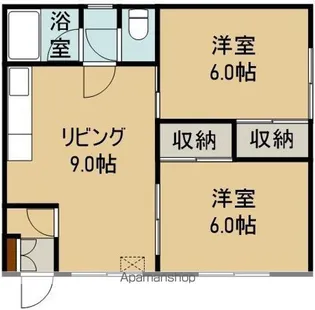 TakashimaAP(タカシマアパート)【2階】の間取り